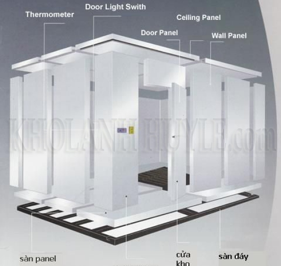 Kho lạnh bảo quản sữa tại Tp Hồ Chí Minh